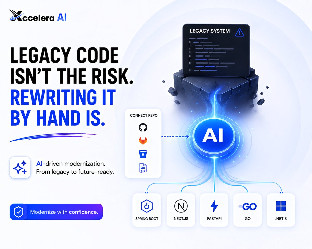 Xccelera_ai's tweet photo. Every eng org has that system nobody touches.

Old stack, quietly running the business, roadmap keeps skipping it.

An AI platform converts it live, file by file.

Legacy code isn't the risk. Rewriting by hand is. https://t.co/993ttEGruo