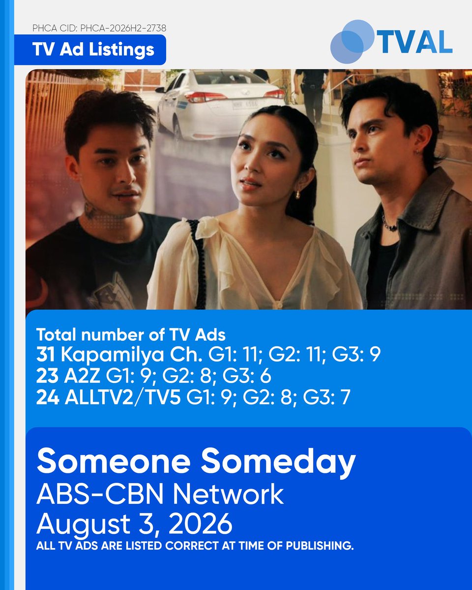 KRCWOfficial's tweet photo. Thank you so much to our dear sponsors for continuously trusting Someone, Someday! Grabe thank you po to these brands!! 

Credits: @PHCATVCListings 

SOMSOM TOPS iWANT TFC
#SomeoneSomedayMissing https://t.co/x0RAhS6jv2