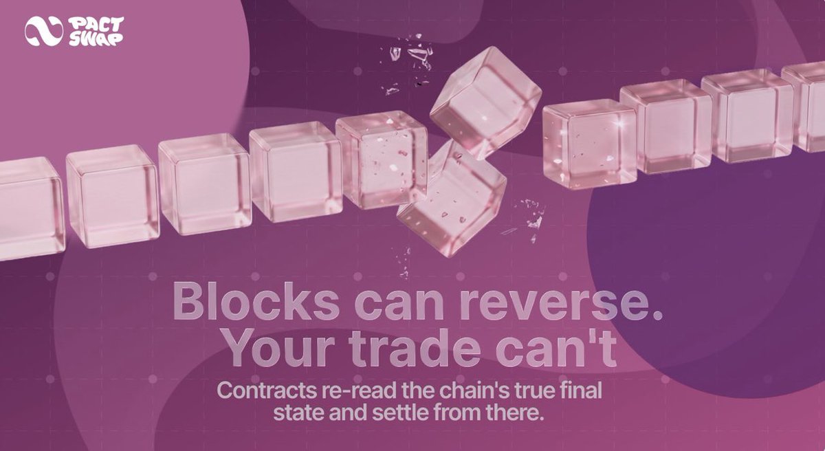 Franck_TP08's tweet photo. Powered by Coinweb’s reactive smart contract architecture, @Pact_Swap automatically re-evaluates the canonical chain state whenever a reorganization occurs.

Instead of settling on a temporary branch, the protocol waits and settles according to the blockchain’s eventual final canonical state.

✅ Automatic canonical chain re-evaluation
✅ Protection against orphaned block settlement
✅ More reliable cross-chain execution
✅ Greater security during network instability
✅ No manual intervention required

This is the kind of infrastructure upgrade most users never notice but it’s exactly what makes decentralized systems more resilient and trustworthy.
Another important step forward for the future of native cross-chain swaps. ⚡

#PactSwap #Coinweb #DeFi #CrossChain #Blockchain #Crypto #Web3 #BTC #Ethereum #DEX #Security