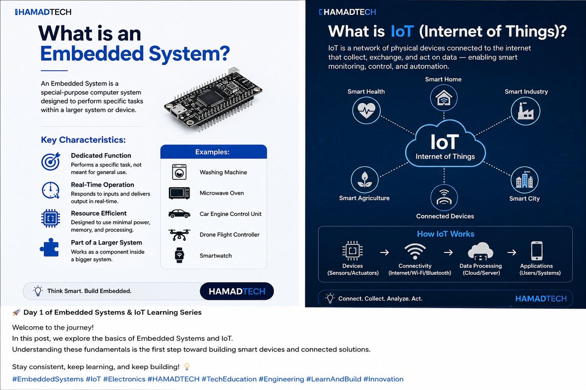 hamedtechh55427's tweet photo. 🚀 Day 1: What is an Embedded System?

Every smart electronic device around us has a brain—and that brain is usually an embedded system.

An embedded system is a computer designed to perform a specific task inside a larger device. Unlike a laptop or desktop computer, it focuses https://t.co/iuoPderouJ