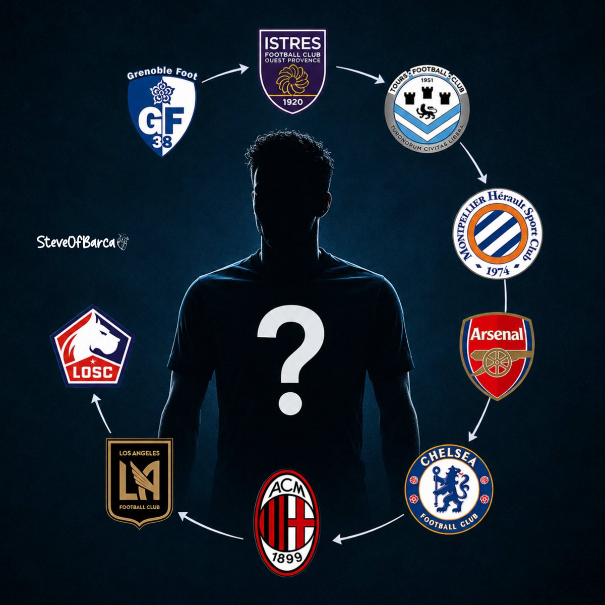 SteveOfBarca_01's tweet photo. Guess the player 🥷🏽👀 

LEVEL: EXTREMELY HARD 🤦🏽 https://t.co/OyuckgLUDk