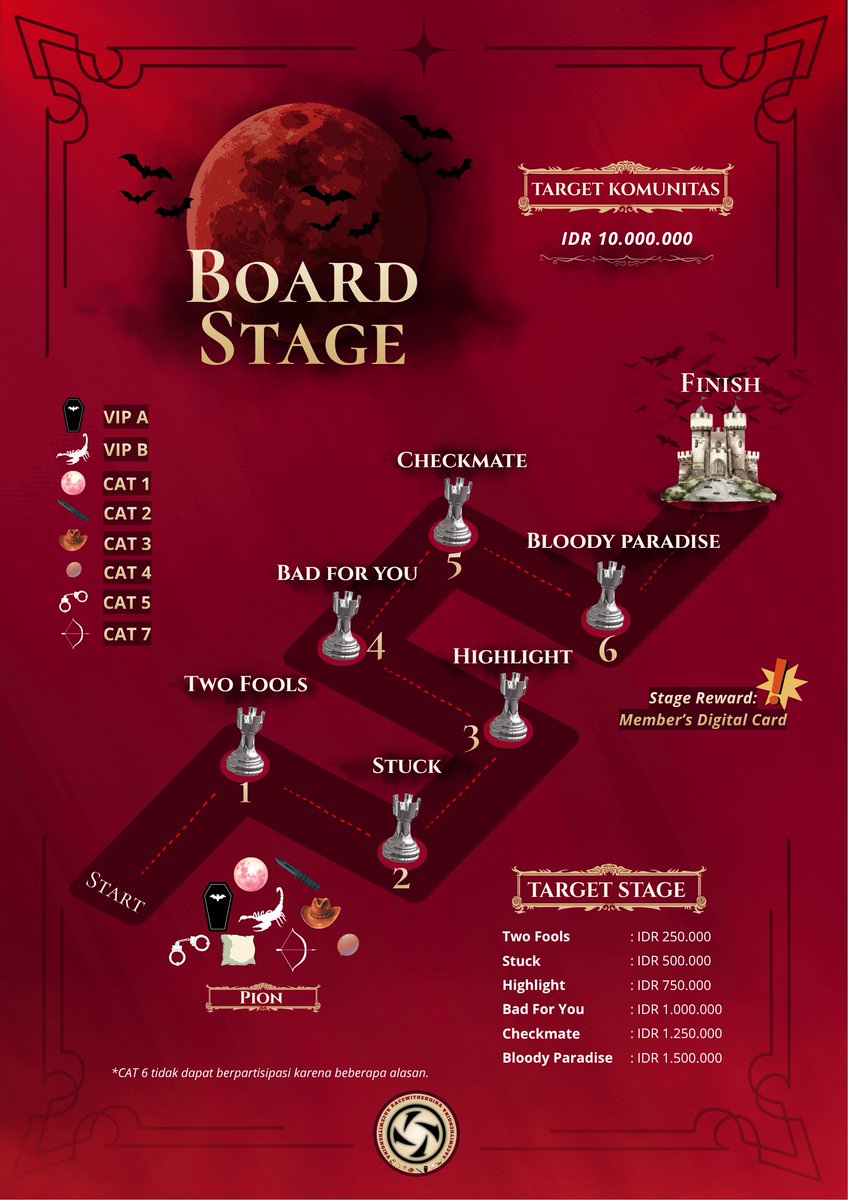 RACEwithENGINA's tweet photo. 🩸 RACE TOWARD A BLOODY PARADISE START!

Melalui konsep board stage, setiap section akan melakukan perjalanan menuju FINISH dan membuka berbagai reward.

Gak ikut konser? Tenang! Seluruh ENGINA tetap dapat berpartisipasi.

Yuk baca poster &amp; thread berikut untuk berdonasi 👇🏻 #RwEI https://t.co/kk3F1gRXOq