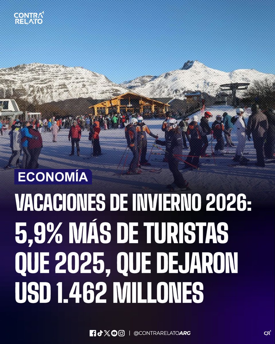 contrarelatoarg tweet picture