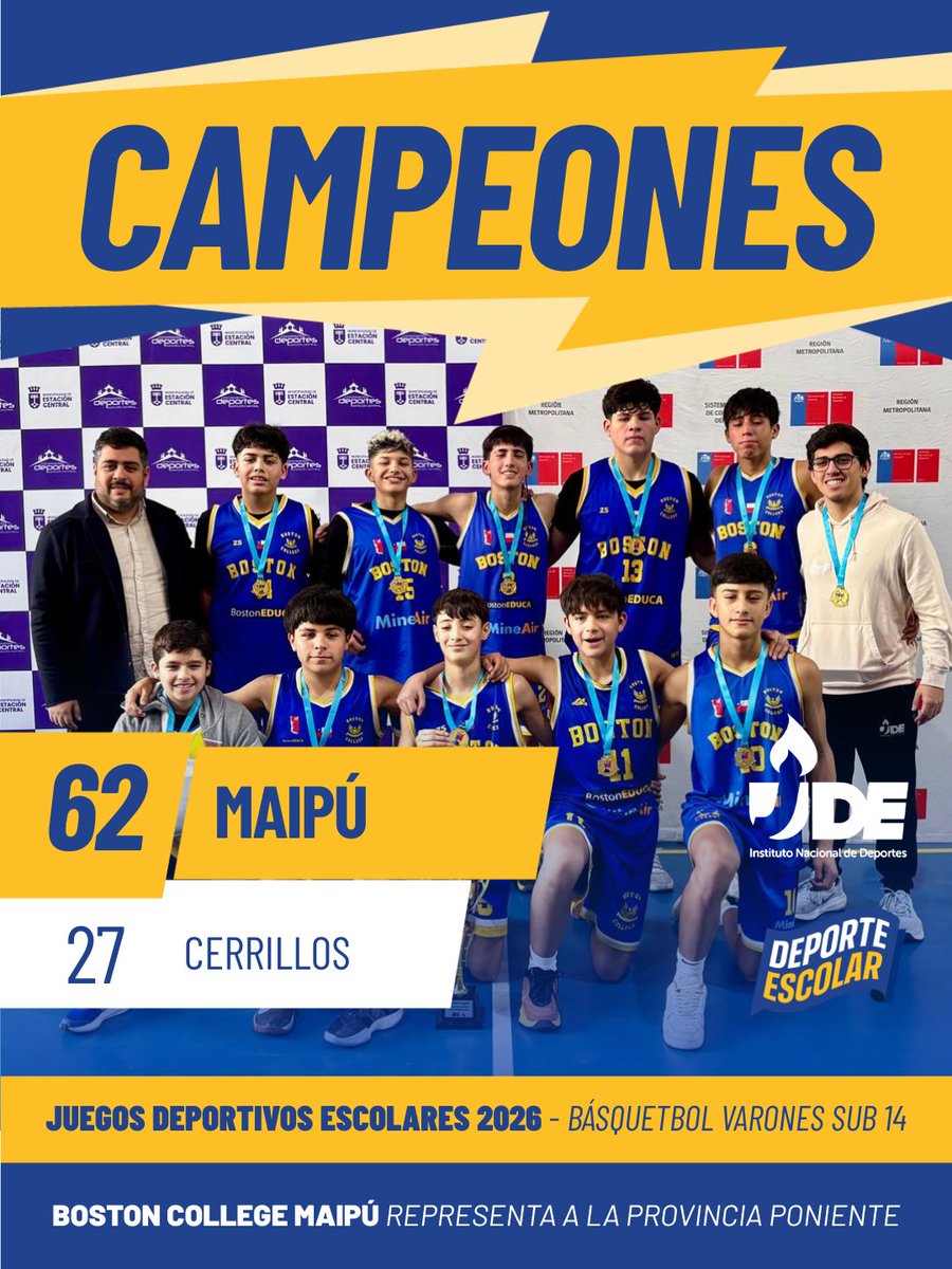 CDBostonChile's tweet photo. 🏀🏆 ¡Campeones provinciales!

#DeporteEscolar 🦅 Boston College Maipú se coronó campeón de la Fase Provincial de los Juegos Deportivos Escolares de @INDChileOficial 🇨🇱 tras vencer 62-27 a Cerrillos.

✅ El equipo clasificó a la Fase Regional.

¡Felicitaciones! 💙💛 #VamosBoston https://t.co/5gFlGU9wV6
