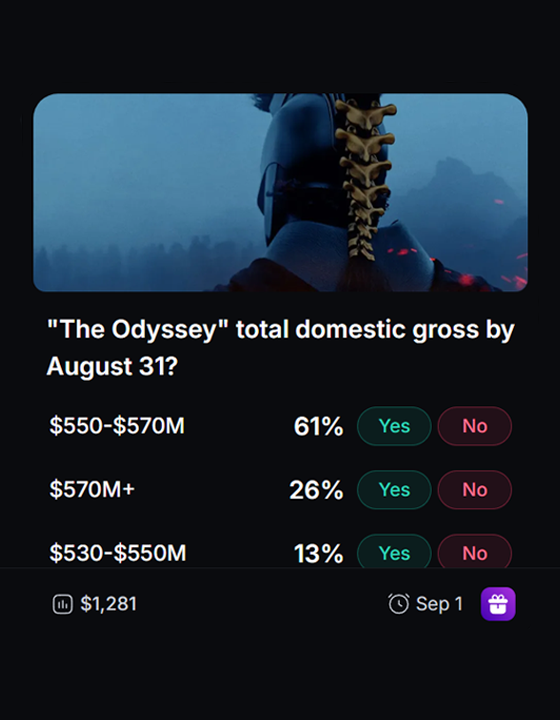 MyriadMarkets's tweet photo. New Market: "The Odyssey" total domestic gross by August 31?