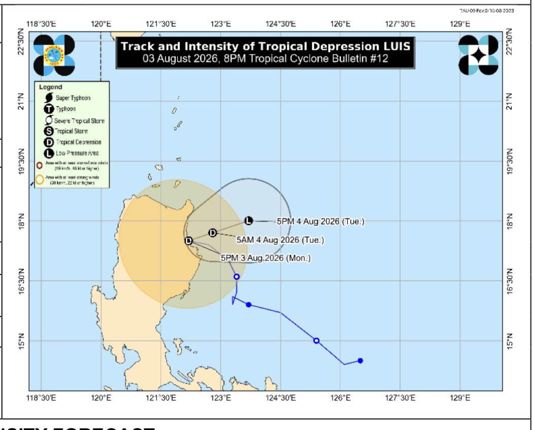 Saint_Vlas's tweet photo. Meteorologists are not kidding when they say that it’s difficult to forecast the tracks of tropical cyclones under the influence of the Fujiwhara effect 😆

*also Luis is probably one of the cutest or rather smallest TC I’ve seen in while https://t.co/HzUJn6PdvZ