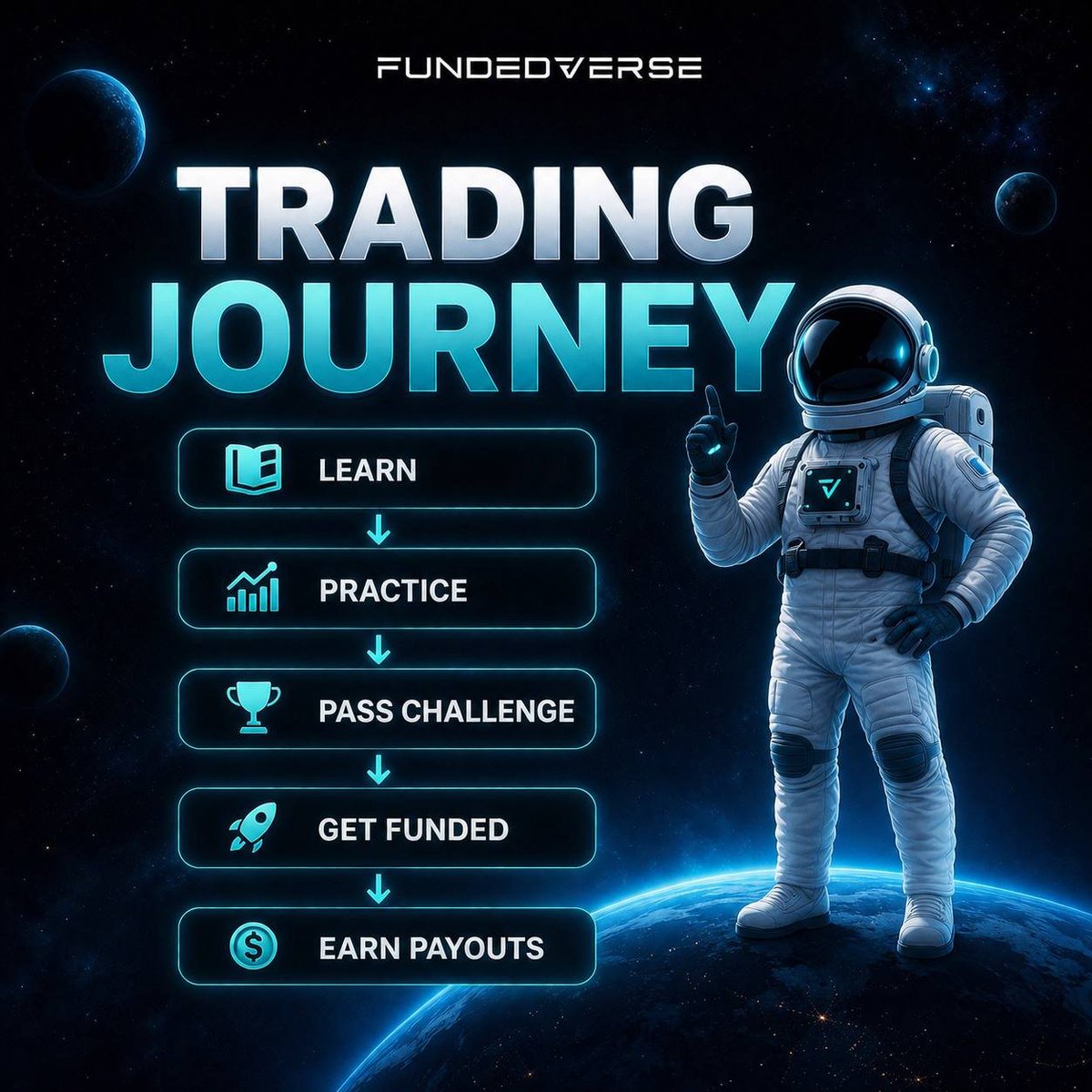 FundedVerse's tweet photo. Every funded trader starts somewhere.

Learn the markets.
Practice with discipline.
Pass the challenge.
Get funded.
Earn your payouts.

Your trading journey starts today.

🚀 Get funded at https://t.co/ePi8ABnkpp https://t.co/roNigU0B4l
