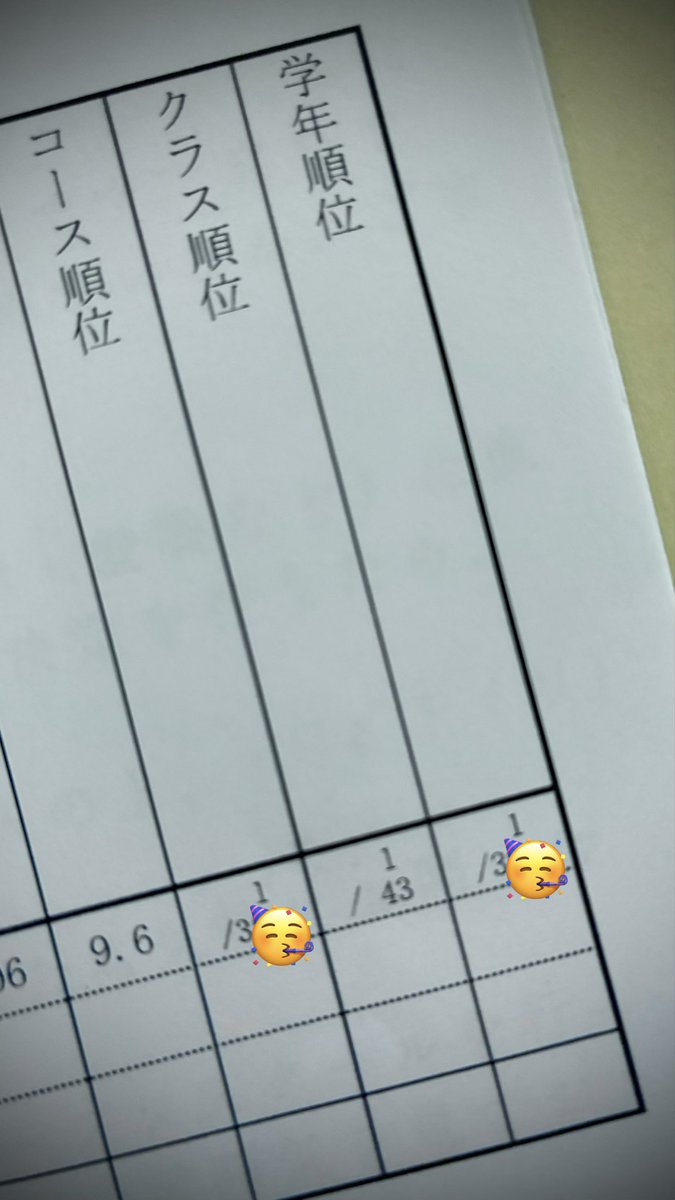 dollyQadmonnn's tweet photo. こんな成績表…
少女漫画の中だけじゃ思っとったわ… https://t.co/o4jq06qpnz