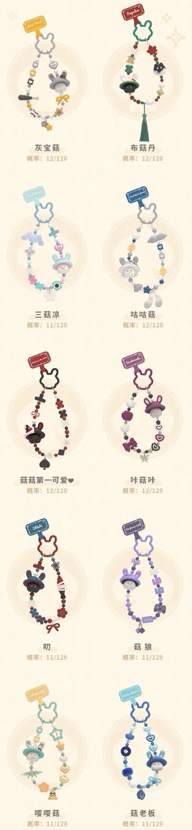starrail_goods's tweet photo. 『崩壊：スターレイル』より「兔兔菇与菇菇兔シリーズ スマホストラップ盲盒」等のグッズが中国向けとして発売決定！
ラインナップは通常モデルが10種、シークレットが3種

▽最新グッズまとめ
https://t.co/yuEQgxW4sd
Copyright © miHoYo. All Rights Reserved. https://t.co/dqDkJ5N6r4