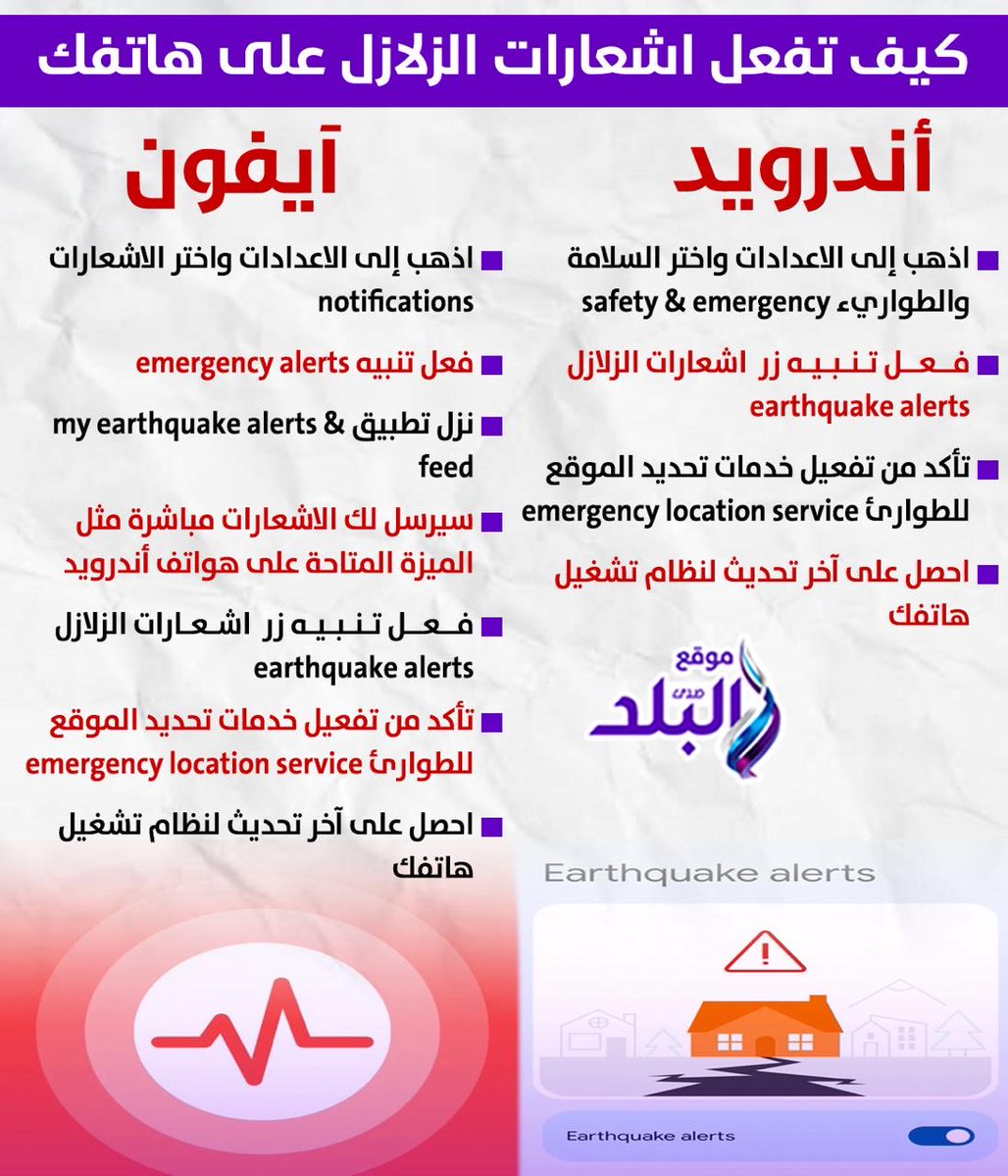 IsmailHosny1's tweet photo. https://t.co/qIfSEkpzeG