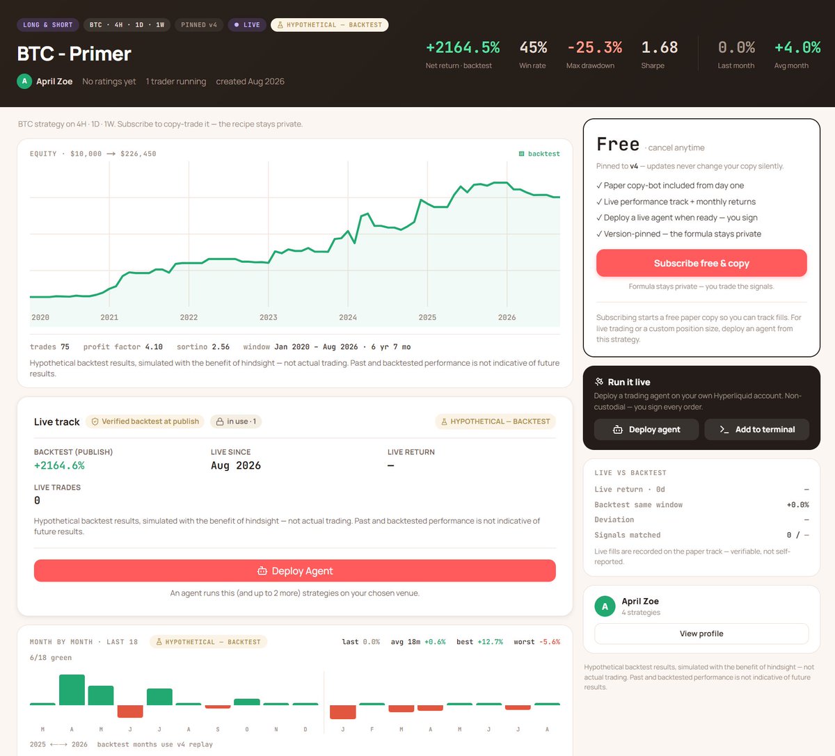 Trigr_xyz's tweet photo. Every AI trading platform does something well. Every one is missing most of the picture.

There are five foundations a platform needs before you trust it with a system:

1. Rules you can read, edit, and replay.
2. Testing that tries to break your strategy, not sell it to you.
3. Blocks that compose across any asset, any timeframe, any data.
4. Custody that never leaves your hands.
5. Track records nobody can fake.

Everyone we studied has one or two.

https://t.co/loBvs1pvFK has all five, because we designed for them from day one. 

And those green numbers? Fees included. Always.