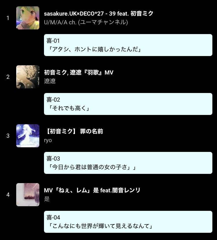 fryingnail1984's tweet photo. #KiiteWorldツアーセトリ
チーム「パッチワークス」でした！
喜怒哀楽の「喜」を表現したセトリです、お納めください！！ https://t.co/ZOhsj1LfSV