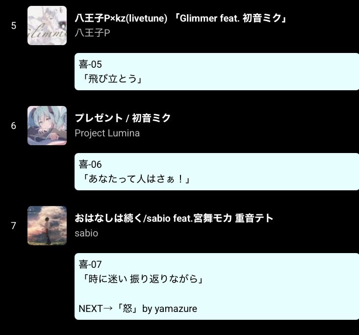 fryingnail1984's tweet photo. #KiiteWorldツアーセトリ
チーム「パッチワークス」でした！
喜怒哀楽の「喜」を表現したセトリです、お納めください！！ https://t.co/ZOhsj1LfSV