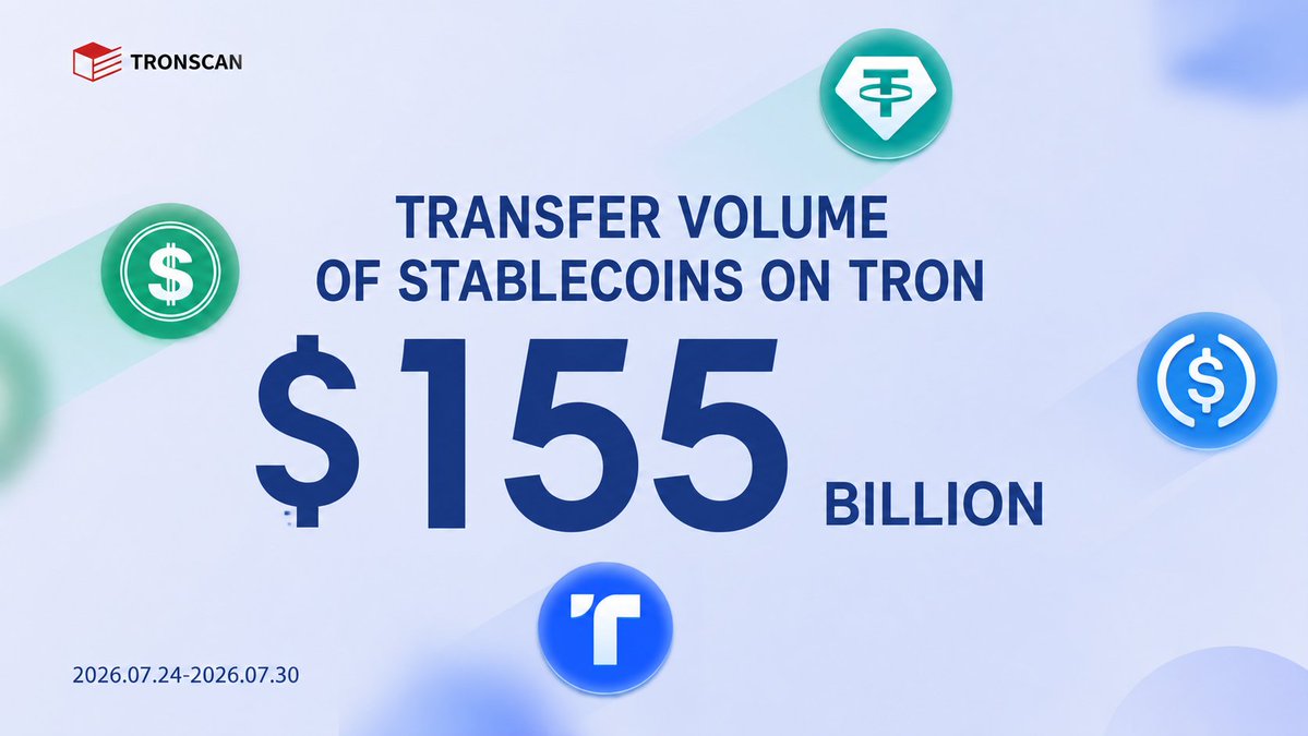 Tronify_io tweet picture