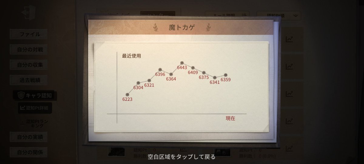 kuuTo0601's tweet photo. 夜ラン4勝4敗3分🦎
最初負けなしで調子のったら後半ボコボコに… https://t.co/xX5nVlLexP