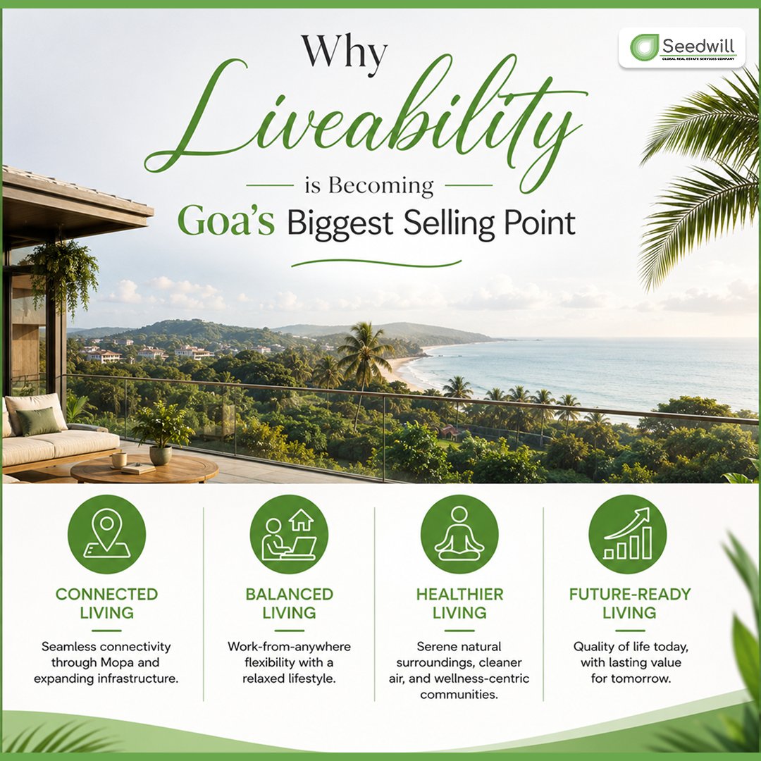 SeedWill_Co's tweet photo. Goa is steadily evolving into a place where people don't just invest — they choose to belong.
#goalife #goarealestate #liveability #LuxuryLiving #coastalliving #secondhome #LifestyleInvestment #managedliving #RealEstateIndia #GoaHomes #GoaProperty #WellnessLiving #BalancedLiving https://t.co/sIOAJUaVsp