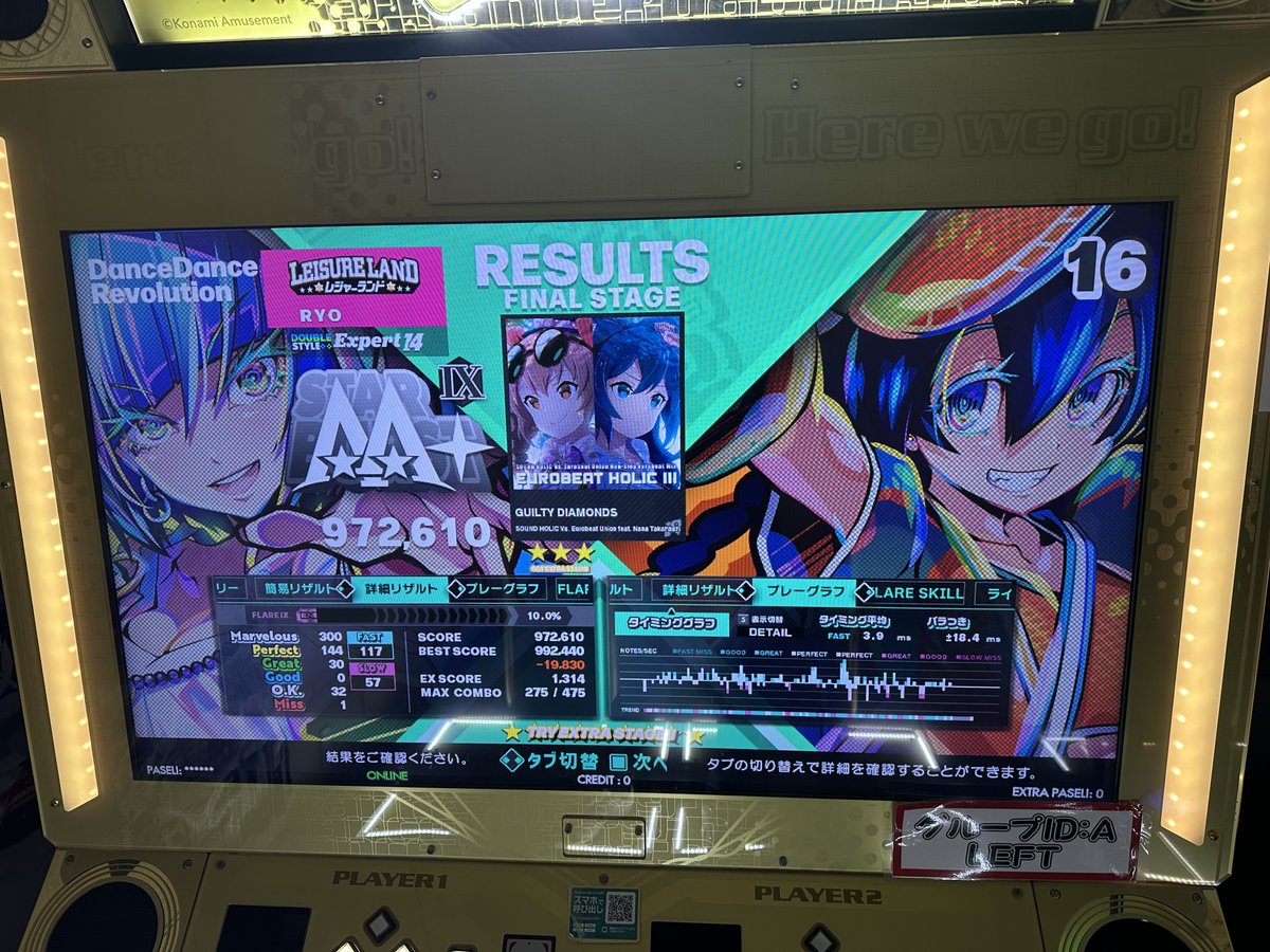 ryo_ddr's tweet photo. 8/3(月)
10クレ40曲。
ようやくベタ踏みというものを理解しつつありますが、ちょっと速かったりひねり・渡りのある長い滝を踏んでいると踏み方が迷子になってしまう場面もあり、フルコンが意外と出ません。
低難度で踏み方をしっかり覚えつつ、踏める難度を少しずつ上げていく感じですかねえ。 https://t.co/jyni54IvpY