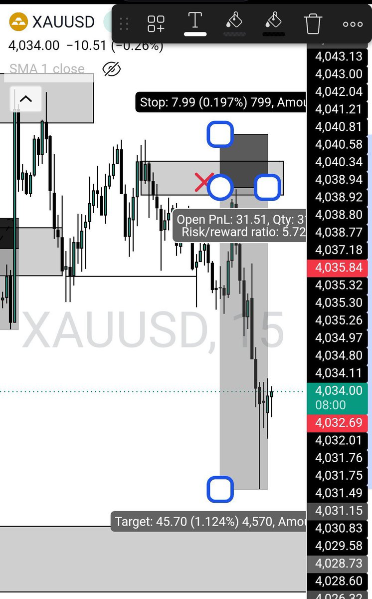 JDyvyn's tweet photo. Caught this sell which played 450 pips in profit🔥🔥🔥

https://t.co/WvmbyZlJ6E

Click to join my telegram community https://t.co/ewpcqDGdm6