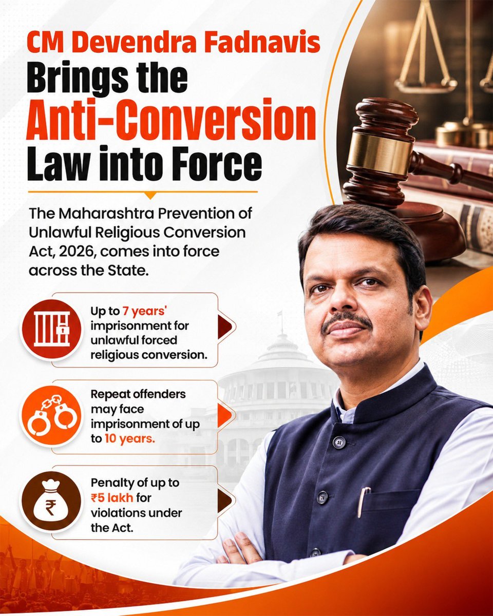 rishibagree's tweet photo. Fadnavis Govt in Maharashtra has introduced one of India's toughest  Anti-Conversion laws. 

The new law prescribes up to 7 years in jail and a ₹5 lakh fine for conversions carried out through force, fraud or inducement, with repeat offenders facing up to 10 years in prison. https://t.co/lrGQhnIZAs