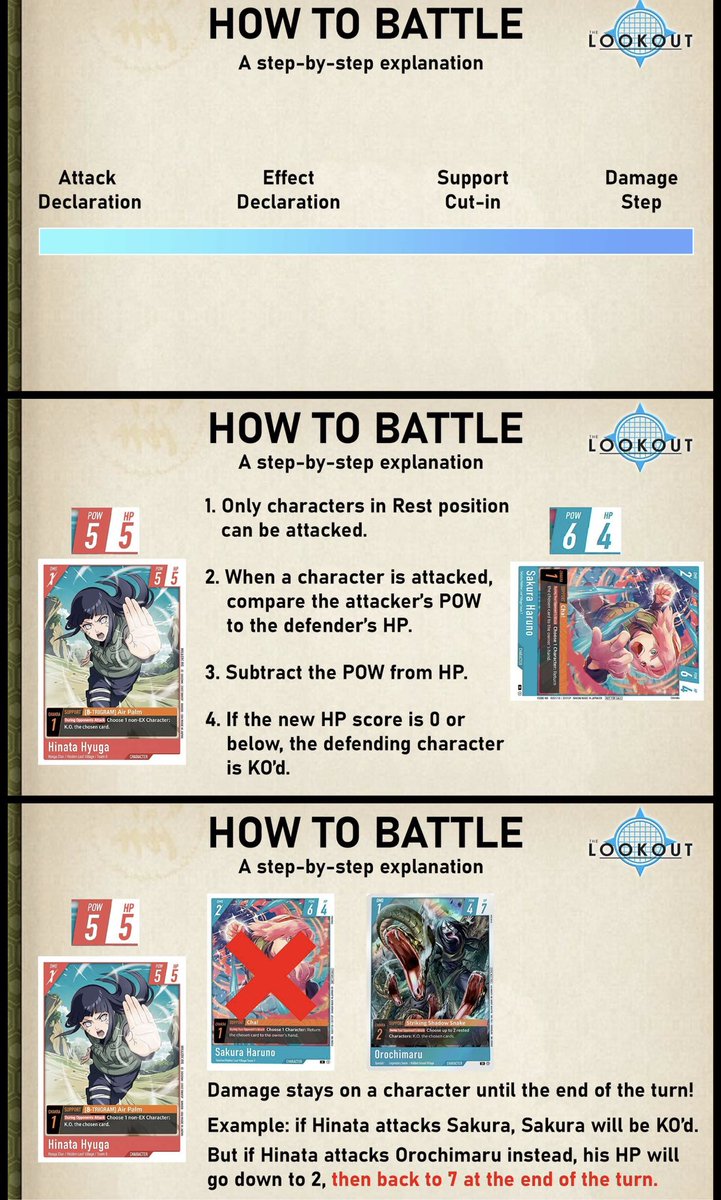 UchiGang's tweet photo. Naruto Card Game comprehensive rules thread part 2🧵
- How to battle
- Support Cut-Ins
- Chakra
- Keywords
- FAQ
#NarutoCardGame #NarutoTCG #NarutoCG #Naruto @narutotcg_eng @official_BCG_EN https://t.co/Qy2GDZxdHZ