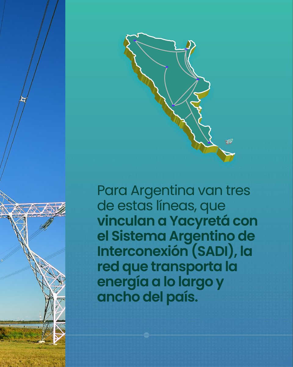 YacyretaAr's tweet photo. Abrimos el manual de datos de la Entidad Binacional Yacyretá

#yacyretá 
#energia 
#entidadbinacionalyacyreta 
#eby https://t.co/gdTqYbLQSZ