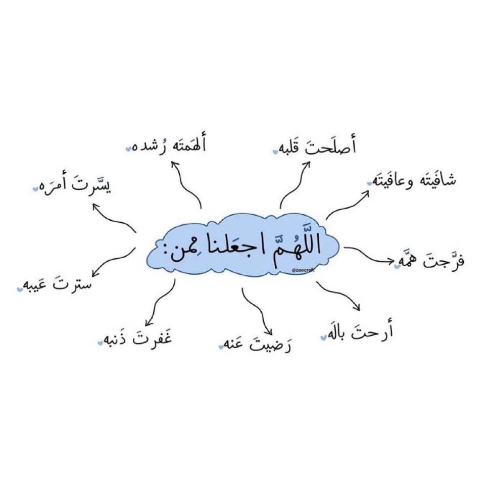 heartt_6's tweet photo. https://t.co/MyXzobKPeM