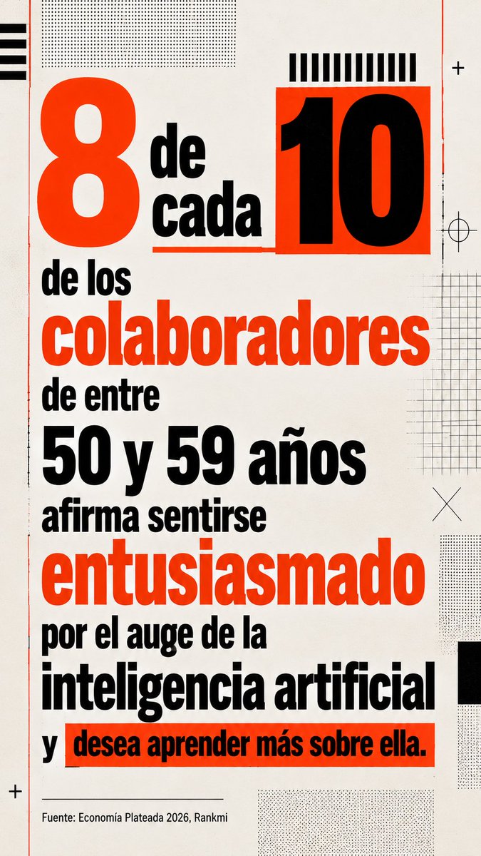 luismaram's tweet photo. 🤯 ¿Cómo ve la economía plateada (mayores de 50) la #IA? 🤖 Los números sorprenderán a muchos.
https://t.co/TxOMj9YZZI https://t.co/siqNHltsh4
