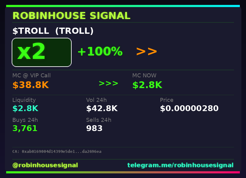 robhousesignal's tweet photo. 2x on $TROLL (TROLL) π₯
π MC: $2.8K | Liq: $2.8K
π΅ Vol 24h: $42.8K
π Buys/Sells: 3,761 / 983
π CA:
0xab0169004d14399e5de1309680bae898da2696ea
π€ Full scan + chart β link in bio
#TROLL #robinhousesignal #bullish #robinhoodchain #100x https://t.co/0tZmfYMzxd