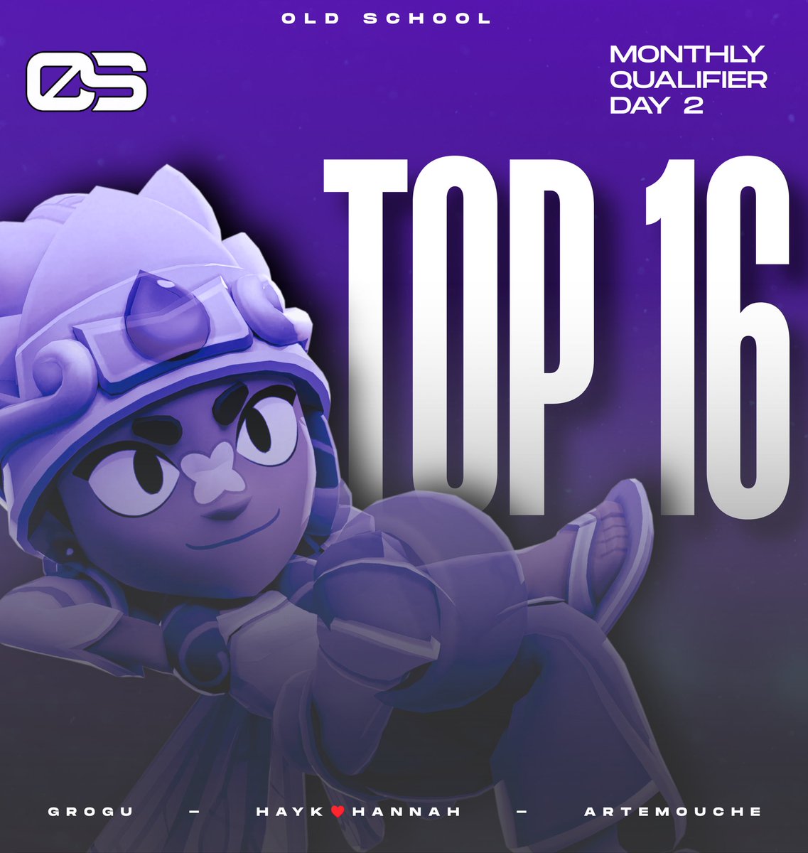 esportoos's tweet photo. 💜 TOP 16 💜

Our NA roster finishes the Monthly Qualifier in the Top 16.

A solid run—GGs to everyone we faced. 🤝
We’ll be back stronger. 🔥 https://t.co/hKJuHAolPa
