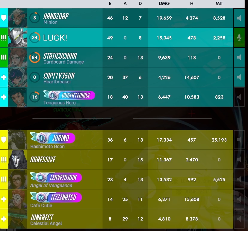 Luxify3's tweet photo. surprised the reaper didnt just go sym atp https://t.co/7EDUqSni18
