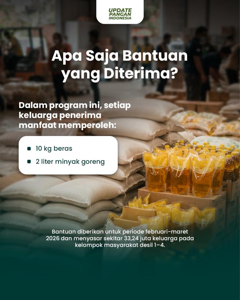 BULOG_Mkw's tweet photo. "Jangan anggap enteng Indonesia." 🇮🇩

Komitmen untuk membangun Indonesia yang lebih kuat diwujudkan melalui berbagai kebijakan yang menyentuh langsung kebutuhan masyarakat. Salah satunya adalah Program Bantuan Pangan, yang menjadi bagian dari upaya pemerintah dalam meningkatkan kesejahteraan masyarakat, memperkuat ketahanan pangan, sekaligus menjaga daya beli keluarga penerima manfaat.

Melalui program ini, jutaan keluarga pada kelompok masyarakat desil 1–4 menerima bantuan berupa 10 kg beras dan 2 liter minyak goreng selama periode tiga bulan. Penyalurannya dilakukan sesuai ketentuan yang berlaku agar bantuan dapat diterima oleh keluarga yang berhak.

Harapannya, berbagai kebijakan strategis yang dijalankan dapat memberikan manfaat nyata bagi masyarakat, mengurangi kemiskinan ekstrem, serta mendukung terwujudnya Indonesia yang semakin sejahtera.

#UpdatePanganIndonesia #KetahananPangan #KesejahteraanMasyarakat