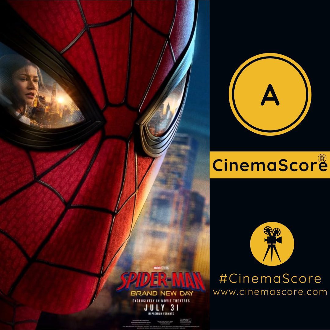 Luiz_Fernando_J's tweet photo. It HAPPENED! It’s DONE ✅ 
It’s HISTORY, folks!
With Updated figures, #SpiderMan SNAPS #Endgame’s ALL TIME RECORD at US #BoxOffice, after HISTORIC 360M for #SpiderManBrandNewDay on BIGGEST 3-day Opening weekend of ALL TIME (Top10 below), beating #Endgame’s 357.1M
• Only 2nd film in HISTORY with a 350M+ Opening
• ALL Top4 BIGGEST Opening weekends EVER feature #SpiderMan  

I’ll post the Breakdown once the actuals come tonight!

TOP10 BIGGEST Opening Weekends of ALL TIME
#BrandNewDay 360M
#Endgame 357.1M
#NoWayHome 260.1M
#InfinityWar 257.7M
#TheForceAwakens 248M
#TheLastJedi 220M
#DeadpoolAndWolverine 211.4M
#JurassicWorld 208.8M
#TheAvengers 207.4M
#BlackPanther 202M
Yeah, the domestic #BoxOffice finally achieves 10 films opening over 200M+ 

BIGGEST 3-day OPENING Weekends for #SpiderMan  live-action franchise:
#BrandNewDay  360M
#NoWayHome 260.1M
#SpiderMan3 151.1M
#Homecoming 117M
#SpiderMan   114.8M
#FarFromHome 92.6M
#TheAmazingSpiderMan2 91.6M
#SpiderMan2 88.2M
#TheAmazingSpiderMan 62M