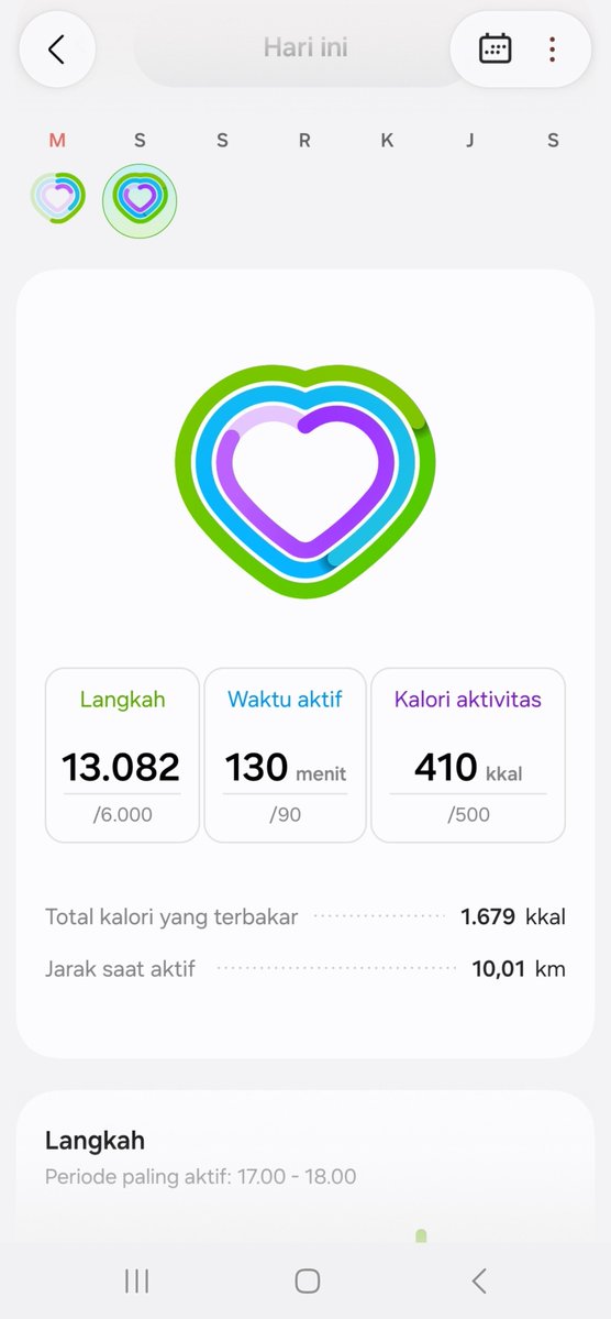 titikommaa's tweet photo. GUEE YG SE ANAK RUMAH ITUUU HRI INI GEMPORRR mana malah pake samba buat lari ade2 aja https://t.co/RfFdGQfuJj