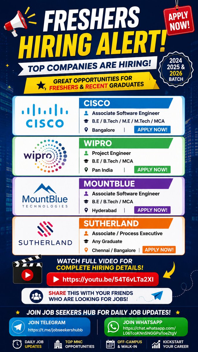 KST_JSH's tweet photo. 🚨 Freshers Hiring Alert!

Top companies are hiring 2024, 2025 &amp; 2026 graduates! 🎯

🎥 Full video: https://t.co/MBsOZl03jw

📲 Join Job Seekers Hub:
Telegram: https://t.co/d56aC8rakg
WhatsApp: https://t.co/9R7NIkTOGG

#FreshersJobs #Hiring #OffCampus  #JobSeekersHub https://t.co/uN891gWySE
