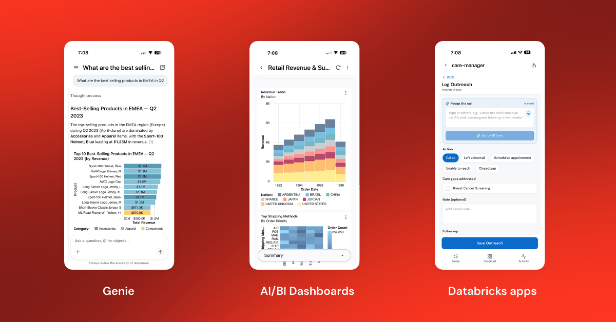 Databricks tweet media