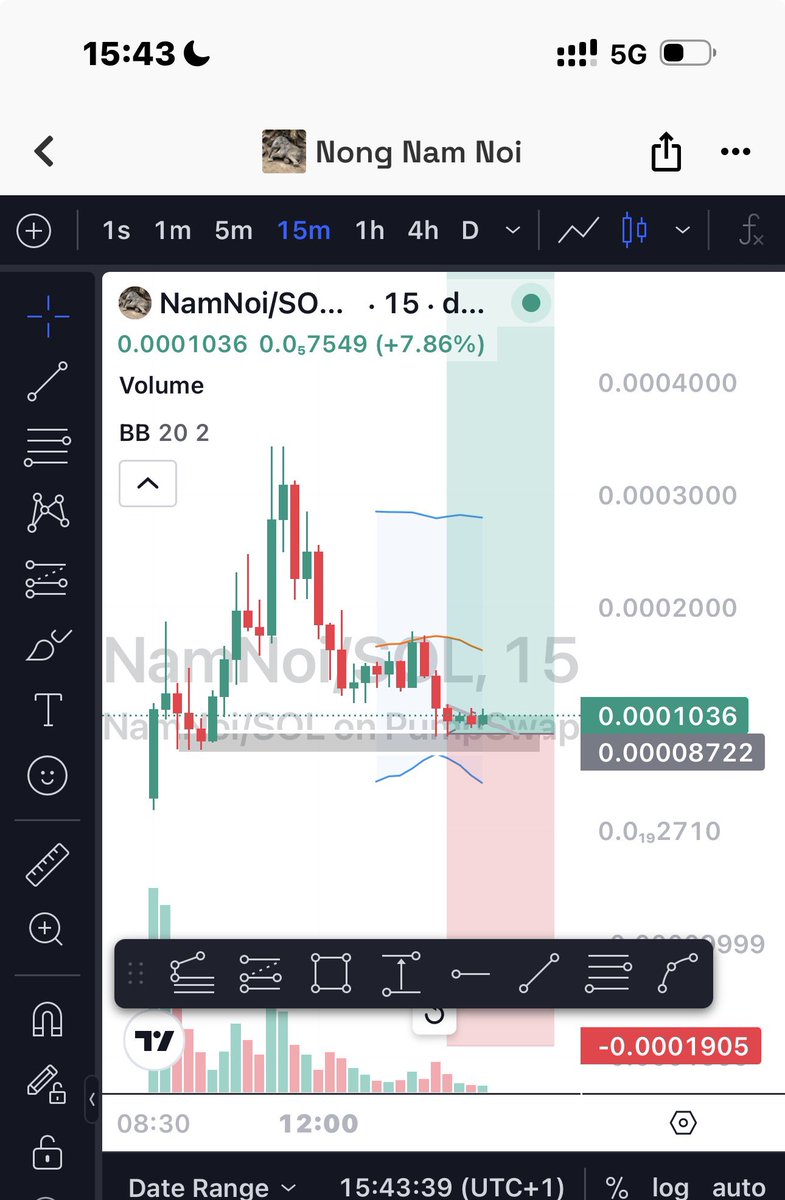 AuuLtd's tweet photo. 🐘 $NamNoi is more than just another memecoin.

Inspired by the rescued elephant calf Nong Nam Noi 🐘❤️, this narrative has something the market loves:

✅ Fresh story
✅ Strong emotional appeal
✅ Community-driven potential
✅ Early on Solana

The biggest gains often come from narratives before the crowd catches on.

Keep this one on your watchlist. 👀

CA: 6N46H85p5mhR7BQWiJtUTaDeEhQZXyP1dPqxovhqpump

#Solana #Memecoin #SOL #Crypto #PumpFun #NamNoi #OnChain #100x