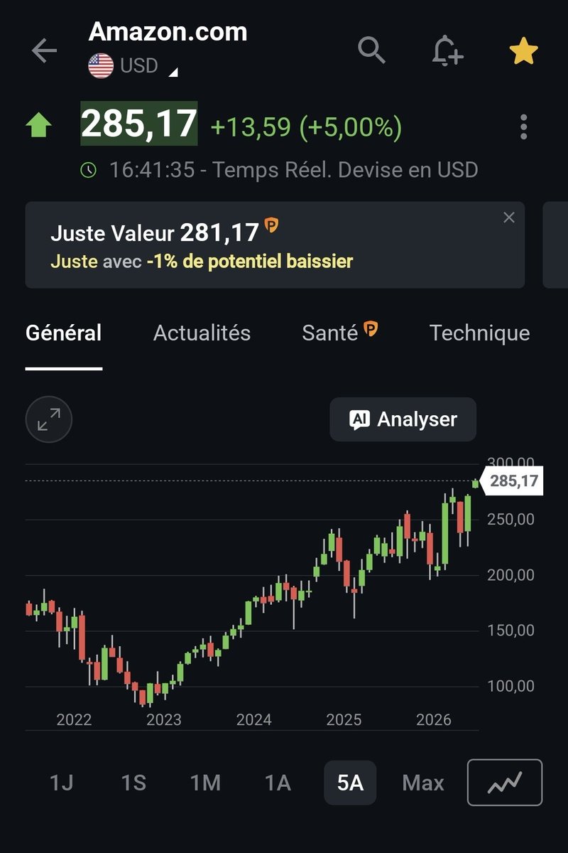 Tino_Bourse's tweet photo. A chaque fois que l'on me demande quelle est la plus belle entreprise au monde en bourse, je réponds toujours la même chose 👇 https://t.co/b17vEnsyDD