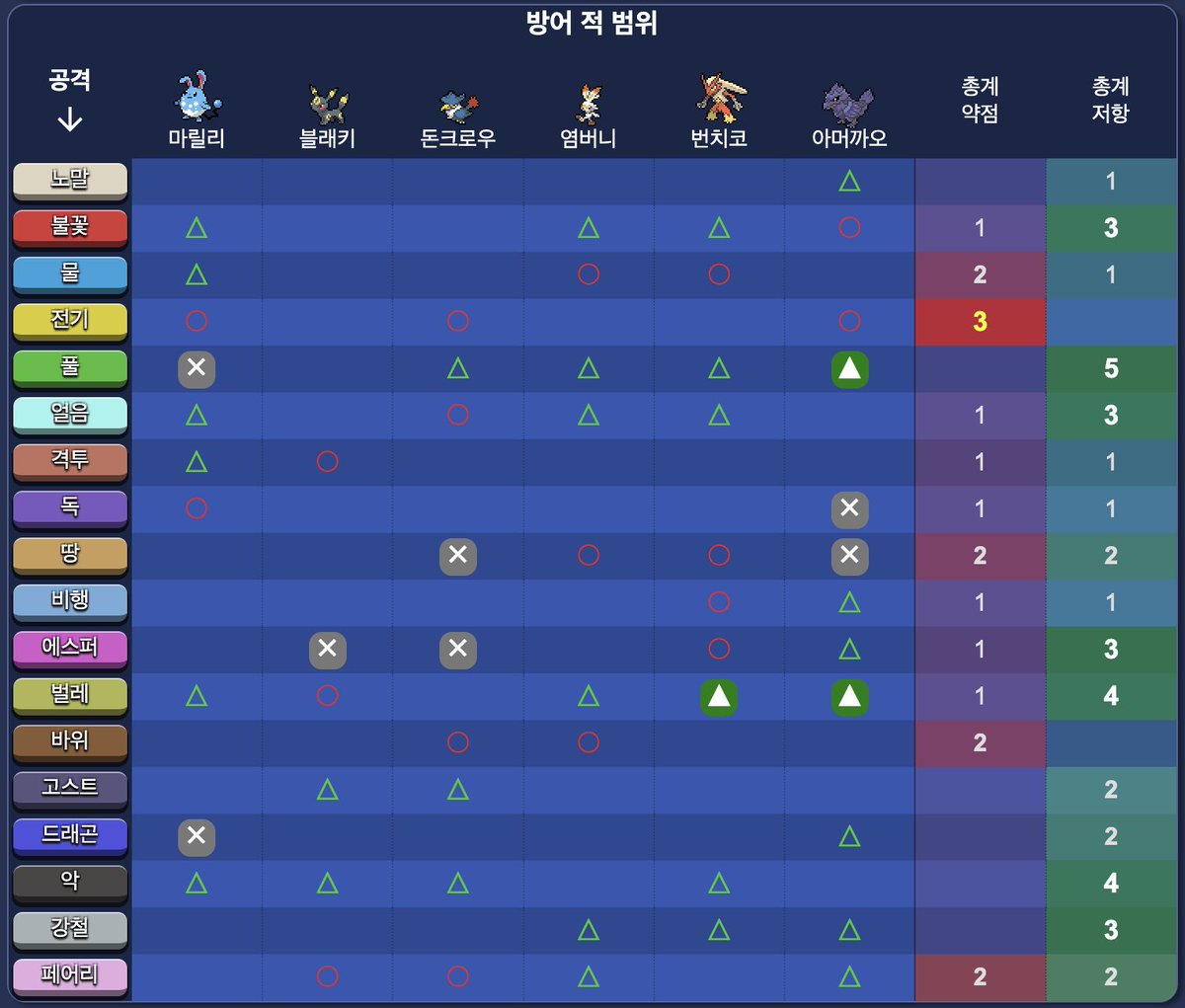 쟈가사키 코토후미 오너) ∧( '"' )∧ tweet media