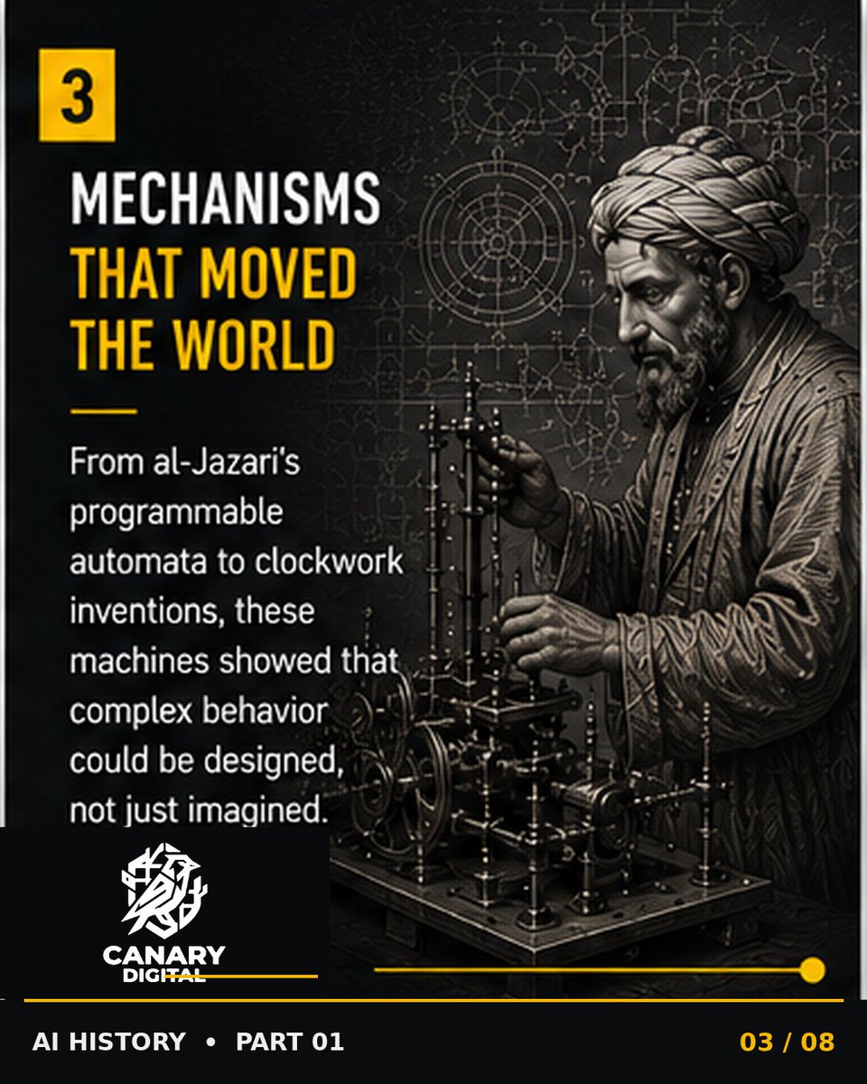 canarydigitalx's tweet photo. The history of AI did not begin in 1956.

Long before electronic computers, people were already formalizing logic, building automata, encoding instructions, and imagining thinking machines.

A short history thread. https://t.co/MZT6li21Km