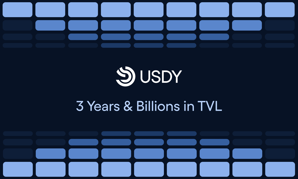 Ondo's tweet photo. 3 years, billions in TVL, and still growing.

USDY just turned 3, reaching $2.1 billion in market cap and now a top 3 tokenized Treasury.

Three years in, it's proven tokenized Treasuries can meet an institutional standard, while keeping the benefits tokenization offers:

→ Nearly 30,000 holders
→ Live across 6 blockchains
→ $8.5 billion transfer volume
→ Permissionless onchain transfers
→ 24/7 instant mint and redemption

USDY is a tokenized note backed by short-term U.S. Treasuries and bank deposits. It was one of the earliest signals that tokenization could reshape how financial products are issued, accessed, and used.