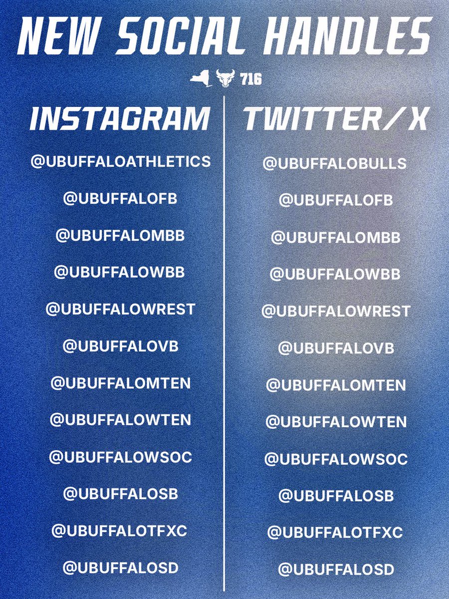 UBuffaloBulls's tweet photo. New year, new @ 📲🤘

Follow all of our teams now!
@UBuffaloFB 
@UBuffaloMBB 
@UBuffaloWBB 
@UBuffaloWREST 
@UBuffaloVB 
@UBuffaloMTEN 
@UBuffaloWTEN 
@UBuffaloWSOC 
@UBuffaloSB 
@UBuffaloTFXC 
@UBuffaloSD 

#UBhornsUP https://t.co/PRSuASDNqv