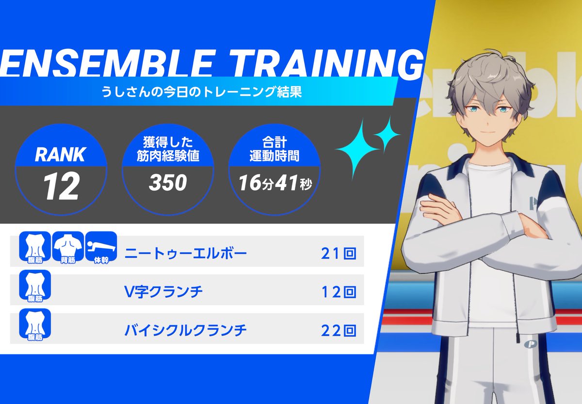 whiteadipocytes's tweet photo. 💪あんさんぶるトレーニング！！💪

乙狩 アドニスくんとの
8日目のトレーニングを完了✨

今日は瀬名 泉くんと一緒に『ニートゥーエルボー』などをやりました❗

#あんトレ　#あんスタ健康にいい https://t.co/FvWFK7ygWk
