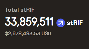 Kathuria_0's tweet photo. More than 2,208 community members are now participating in @RootstockColl  governance, with 33,859,511 stRIF representing approximately $2.68M USD in governance participation.

🧭 Every proposal, discussion, and vote helps shape the future of the Rootstock ecosystem through community-driven governance.

🤝 Learn more about how it works, join the conversation, and stay updated by joining 

https://t.co/alxmmK0kfG

#Web3 #Rootstock #Bitcoin #BTCFi #DAO #Governance #DeFi