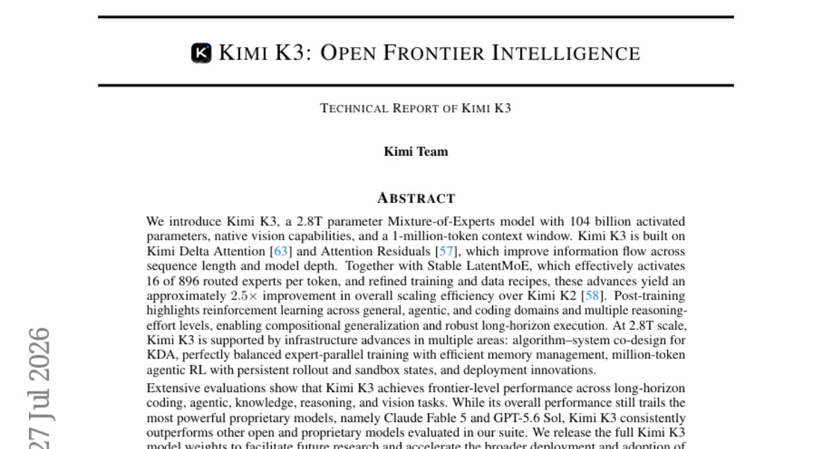 LOLML_GmbH's tweet photo. Huggingface #1 Paper of the Week: 2026-07-26..2026-08-01

Kimi K3: Open Frontier Intelligence

Authors: Tongtong Bai, Yifan Bai, Yiping Bao, M. C., Jianfeng Cai, Xinyuan Cai, Peizhou Cao, Yuxuan Cao, Ziwei Chai, Y. Charles, H.S. https://t.co/T7iFr2hMU7