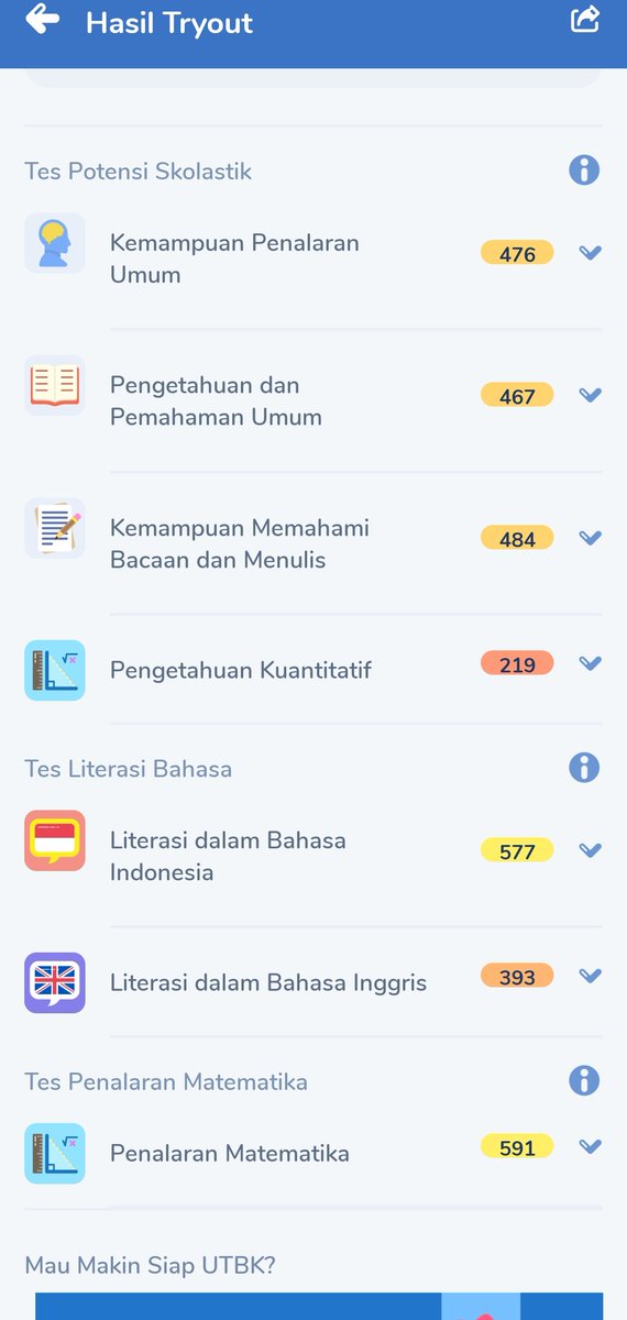 chocoavoad's tweet photo. first TO wkwkwkakww, pk cmn kejawab 5 mana 3 nya nembak lagi. aku belom belajar utbk samsek, ini first TO ternyata super fun https://t.co/zg47iw7Gnb
