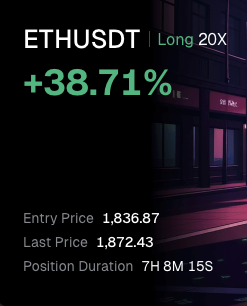 Crypto_Scient's tweet photo. Perfect.

$ETH https://t.co/tGWrM3LMFN