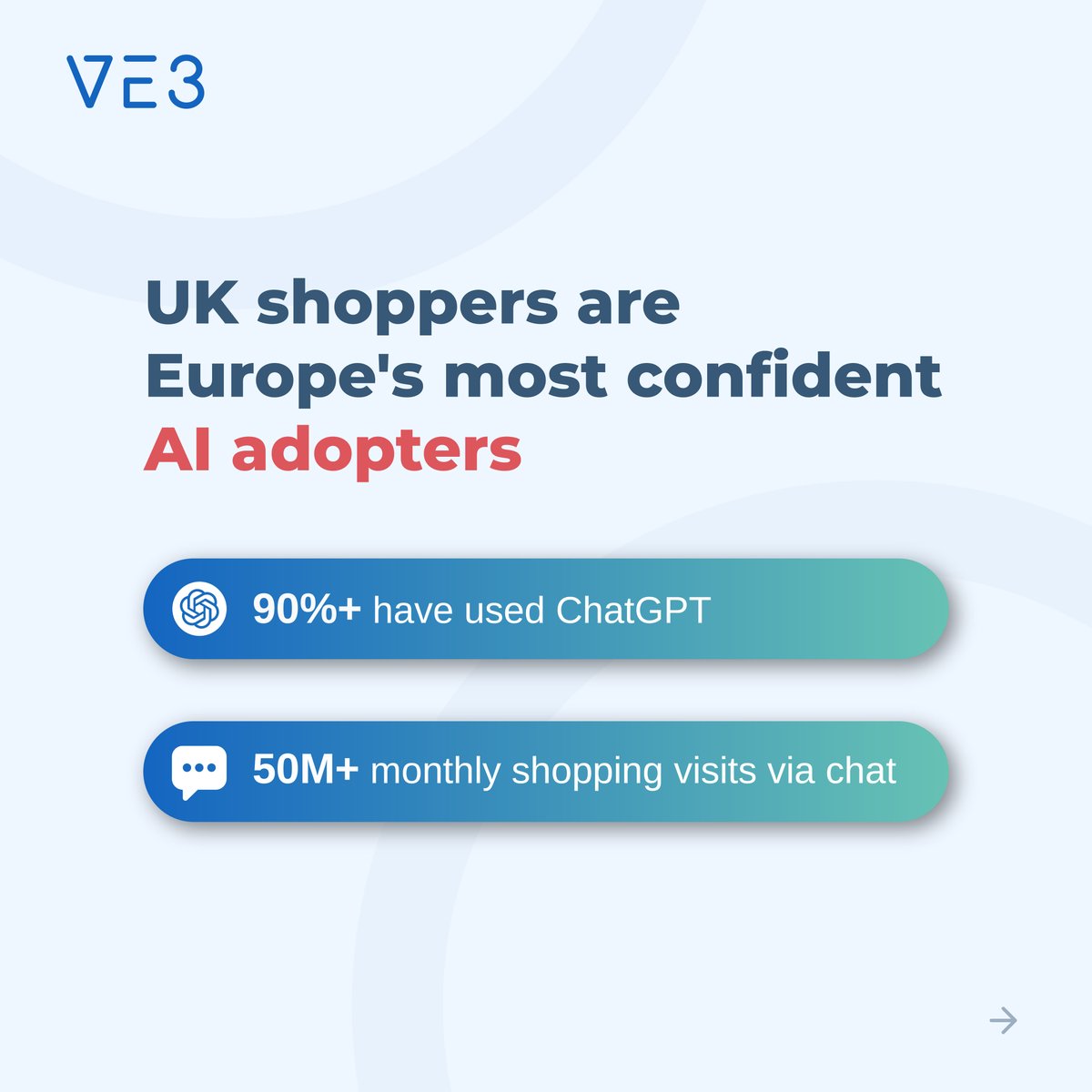 ve3global's tweet photo. 80% of UK retailers expect AI to drive growth in 2026.

Most aren't ready.

Winners won't bolt on a chatbot. They'll fix the data foundation.

Demand is here. Is your data ready? 

Read More: https://t.co/S1FrtPs5D4

#retail  #aisearch #aivisibility #aeo #data #ve3 #ecommerce https://t.co/p67RCEwwkP