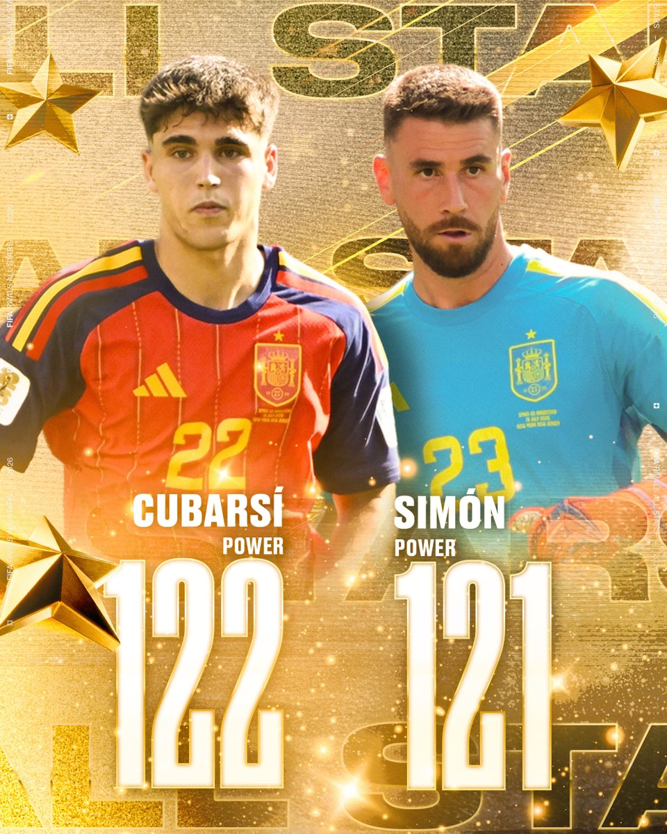 FIFARivals's tweet photo. Week 1's Mythical is here: Pau Cubarsí 🌟

He headlines this week's All-Stars, with more top players from Spain 🇪🇸 and Argentina 🇦🇷 to grab too. https://t.co/gjGjs9AwbU