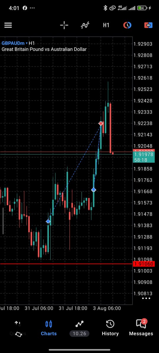 Traderdan_001's tweet photo. Not bad for a Monday. Lets see where this week takes us

#TradingStrategy #ForexEducation https://t.co/joOVfumq8v