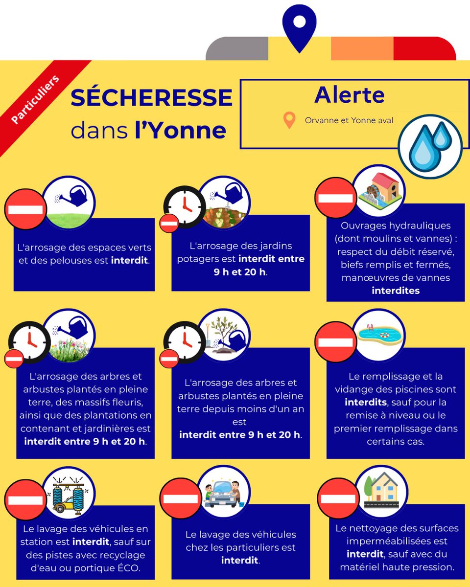 Image de Préfet de l'Yonne - Au vu de la situation hydrologique qui continue de se dégrader, le préfet de l'Yonne renforce les me